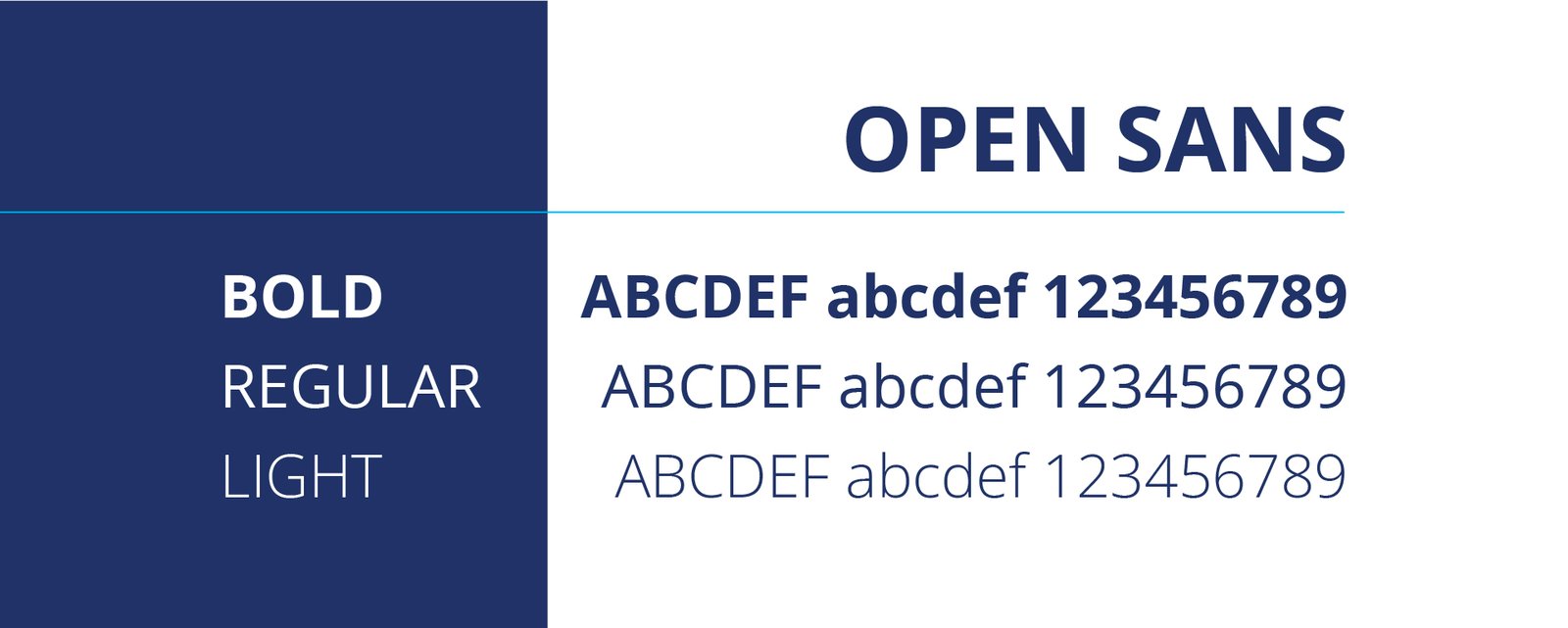 Banting House Typography