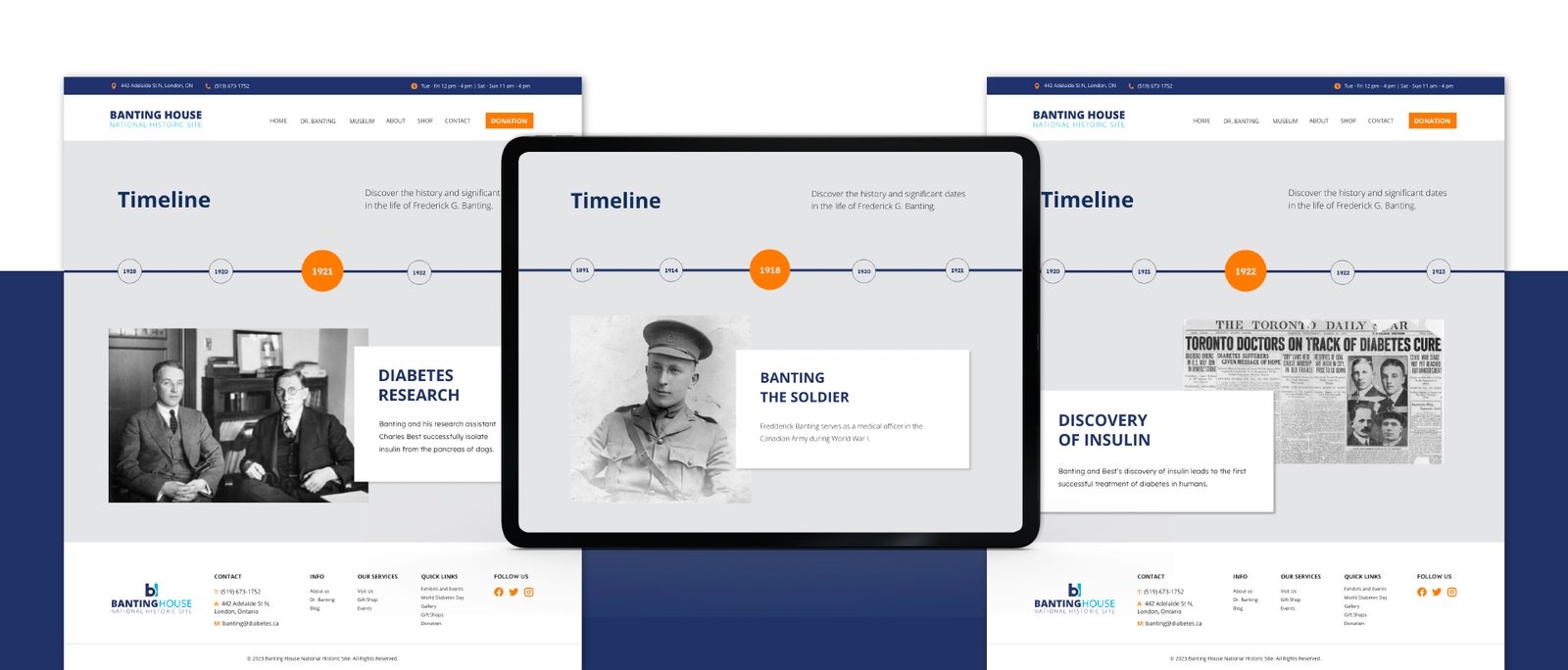 Banting House Timeline